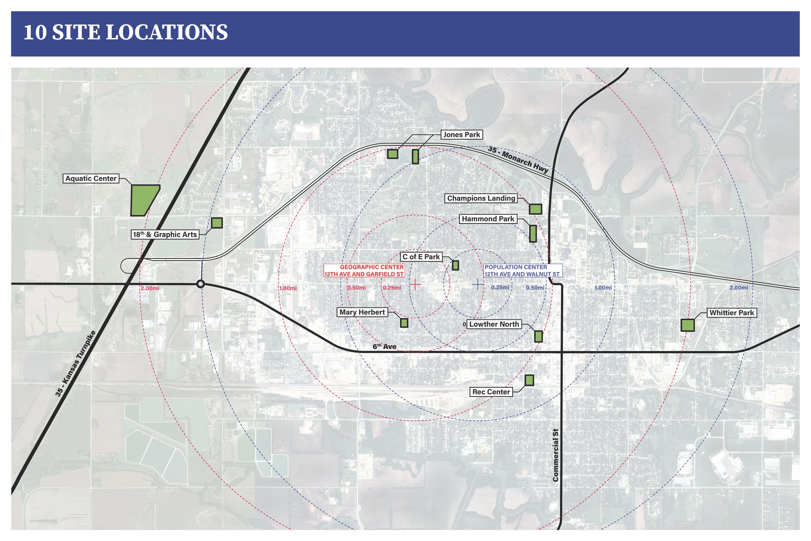 ERC Community Workshop Display of 10 original site locations